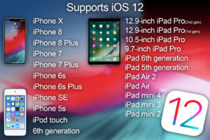 iOS-12-supports-iPhone-iPad-iPodtouch